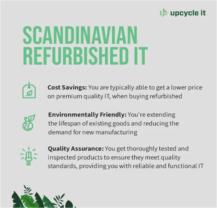 Dell Latitude 5410. 14", i5-10210U, 16 Gt, 256 Gt, Windows 11 Pro -kannettava (Refurbished: B)