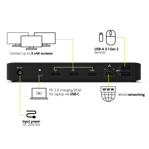 PORT Designs USB-C Universal Docking Station 3 x 4K, 85W PD