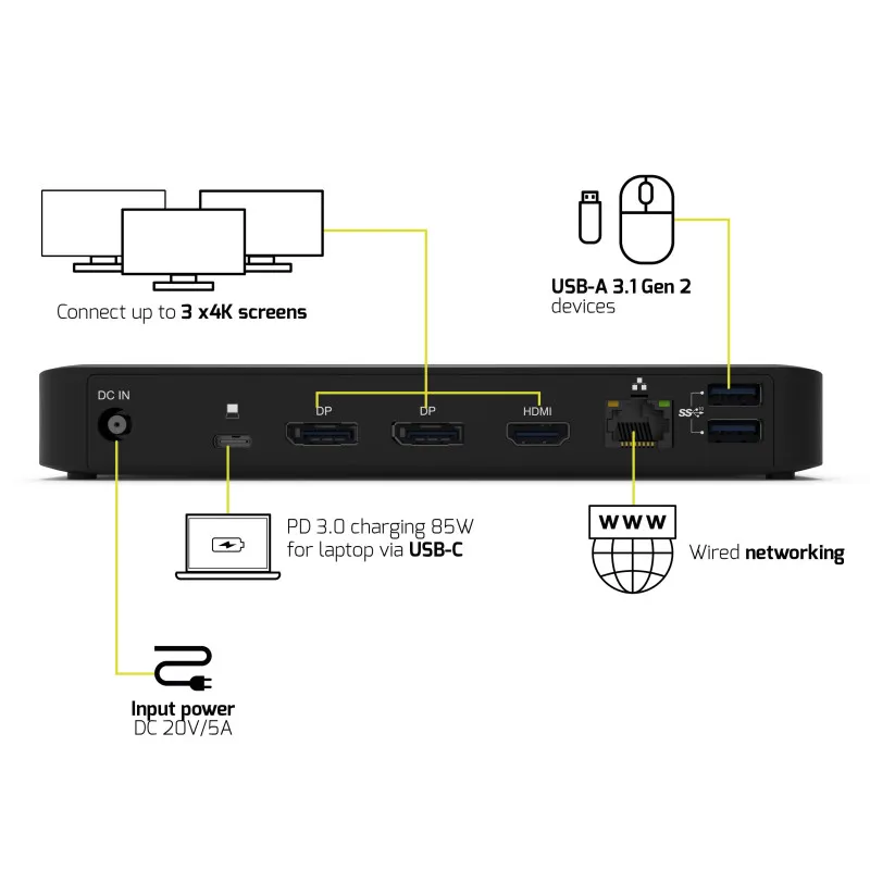 PORT Designs USB-C Universal Docking Station 3 x 4K, 85W PD
