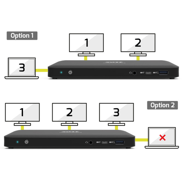 PORT Designs USB-C Universal Docking Station 3 x 4K, 85W PD