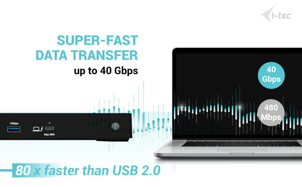 I-TEC Thunderbolt4 3x Display Docking Station, PD 96W I-TEC Thunderbolt4 3x Display Docking Station, PD 96W
