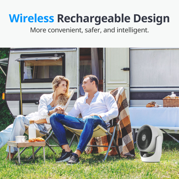 SwitchBot Battery Circulator Fan