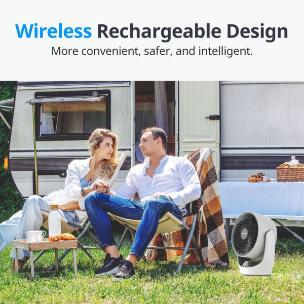 SwitchBot Battery Circulator Fan