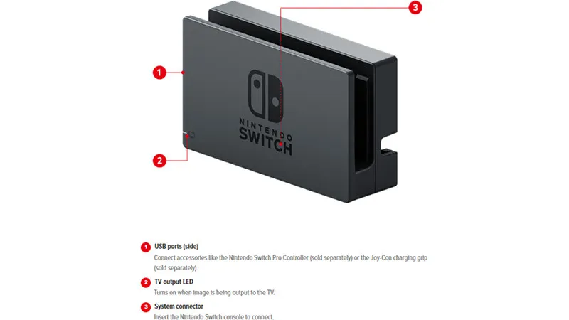 Switch Dock Set Charging system Switch Dock Set,