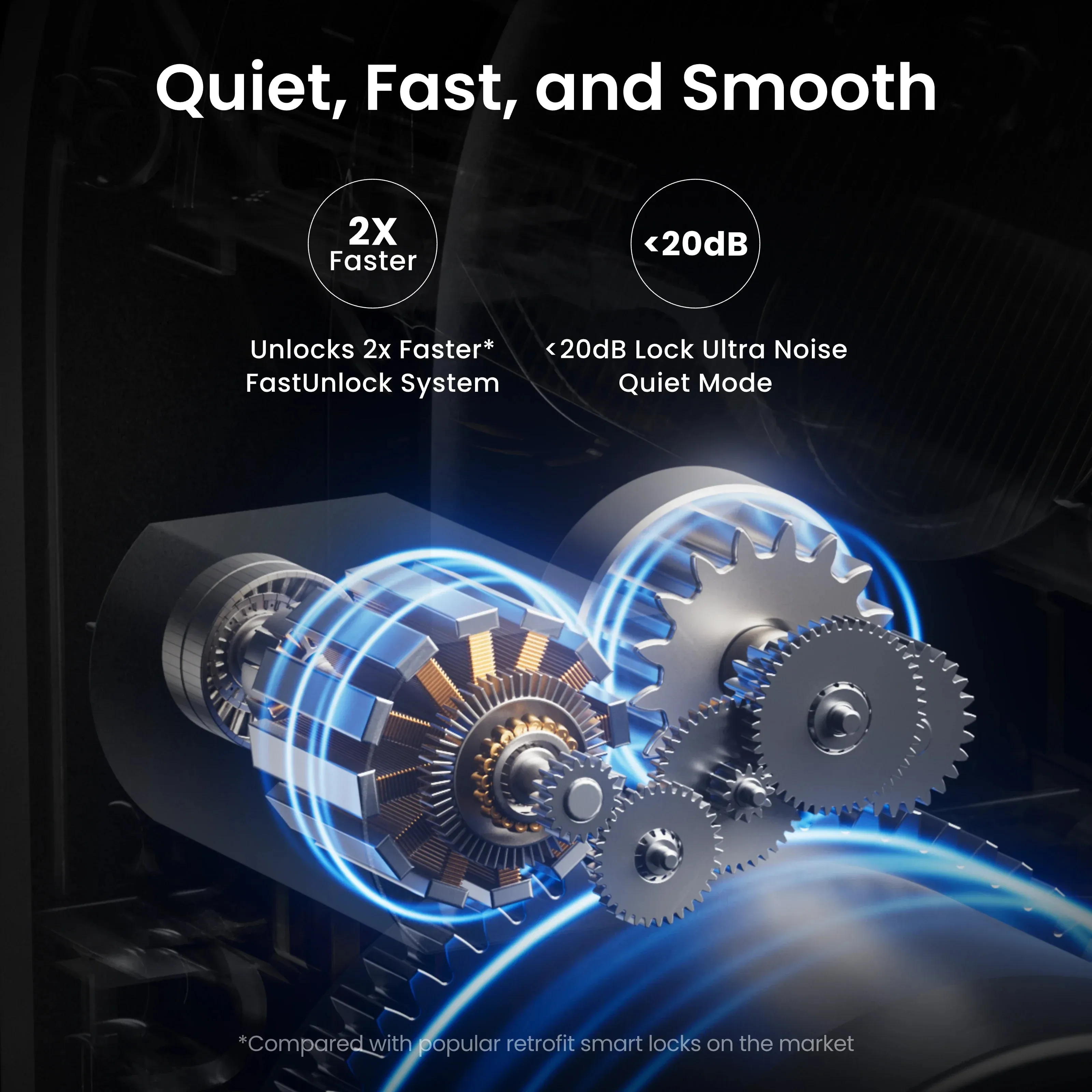 SwitchBot Lock Ultra Bundle incl Hub Mini Matter and Keypad Touch