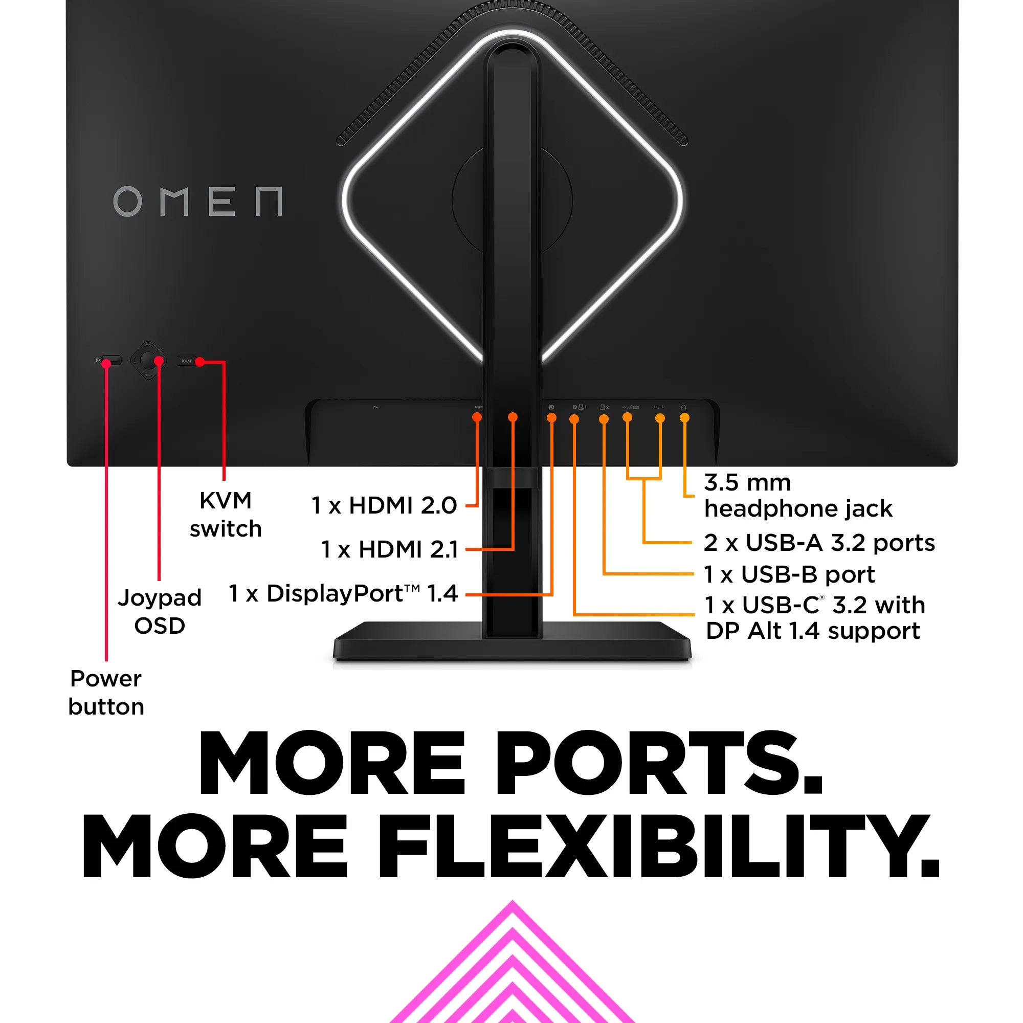 HP 27&quot; Omen 27k 4K UHD, IPS - gaming monitor