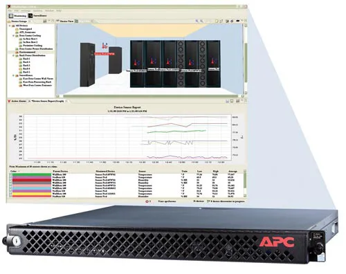 DATA CENTER EXPERT BASIC MANAGEMENT PACK