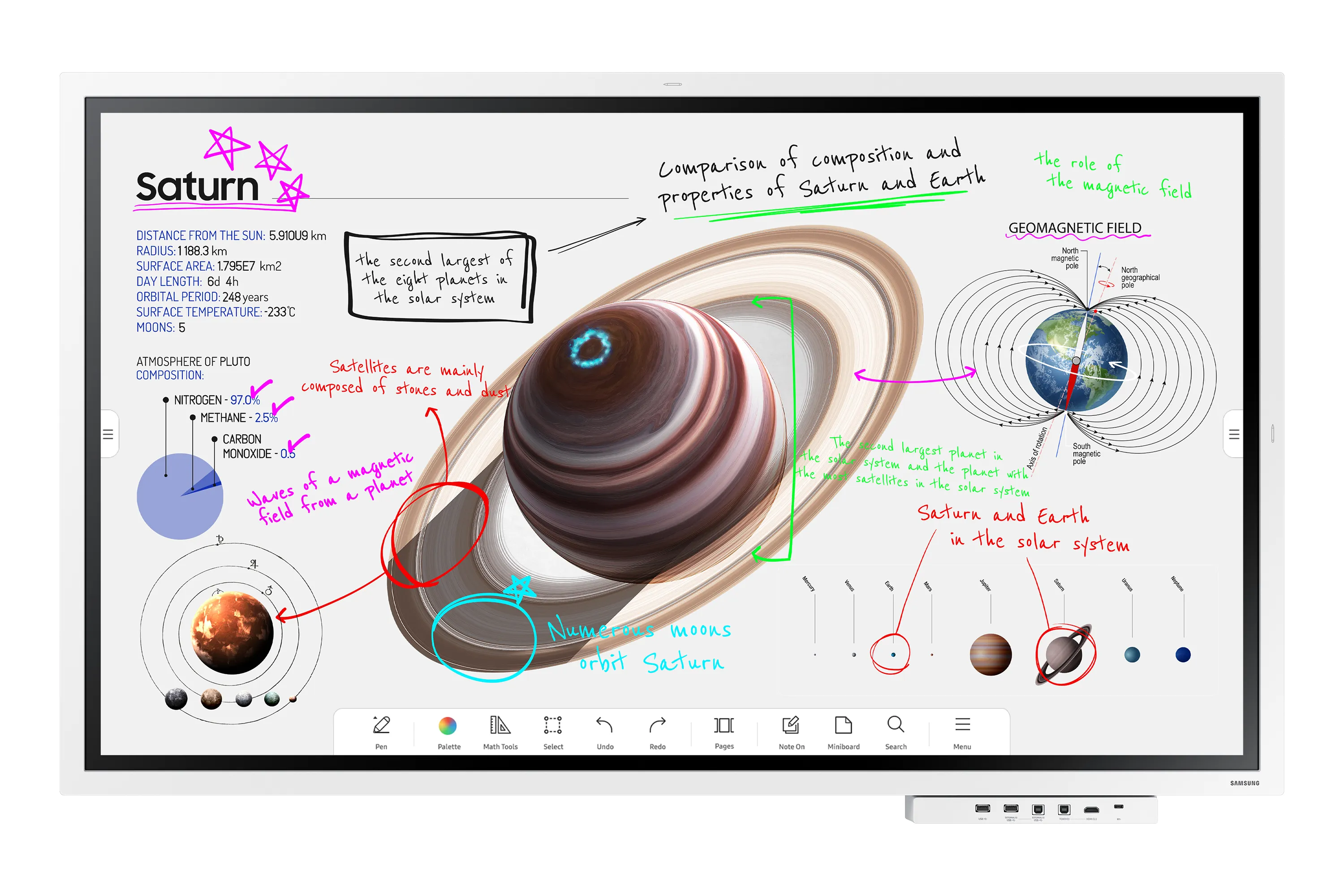 Samsung Flip Pro Digital Flipboard, WM55B, 55", UHD, Advanced IR Touch,HDMI in, USB-C Video/touch-out, USB, LAN, WiFi WPA2 Enterprise, Bluetooth, RS-232, Tizen