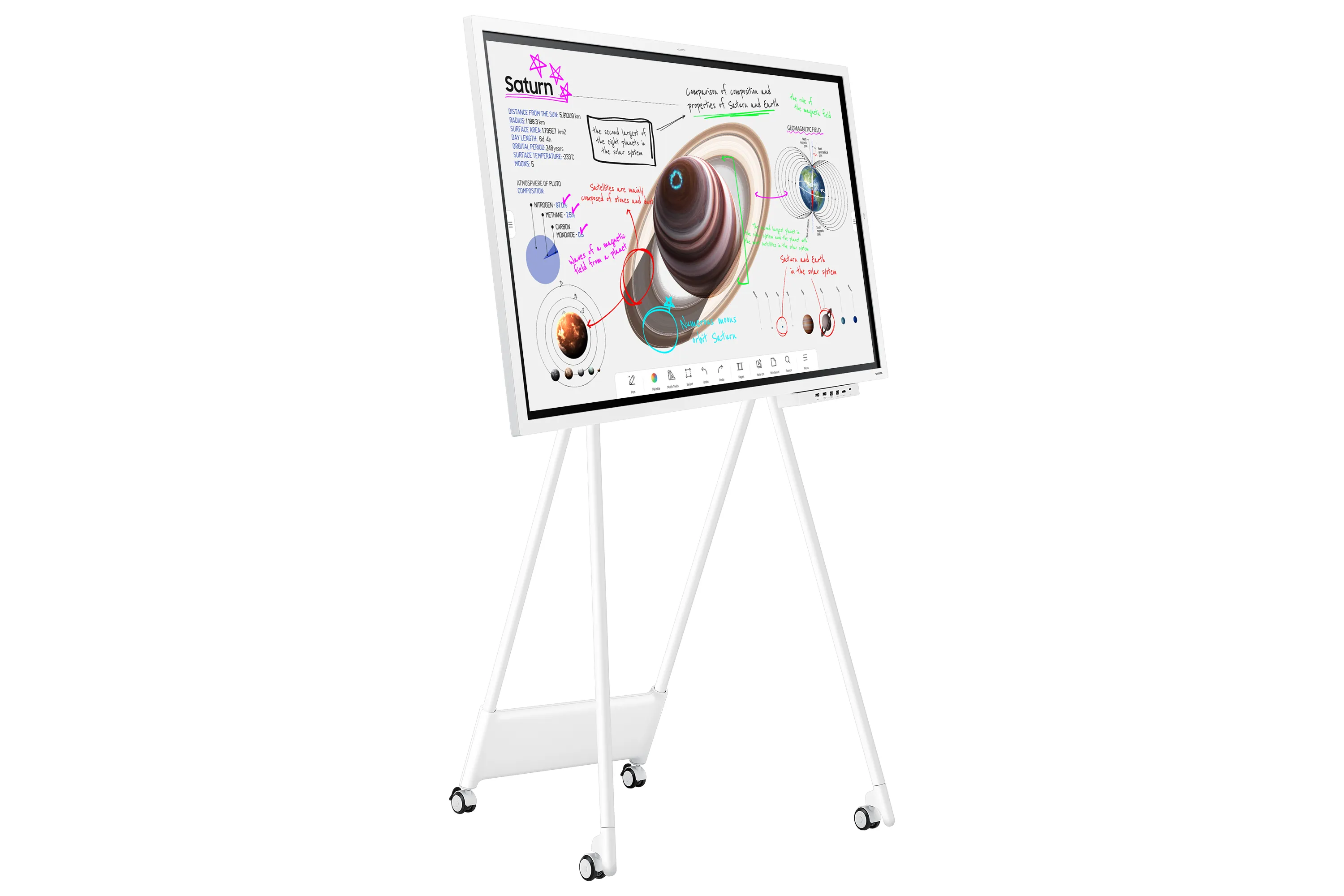 Samsung Flip Pro Digital Flipboard, WM55B, 55&quot;, UHD, Advanced IR Touch,HDMI in, USB-C Video/touch-out, USB, LAN, WiFi WPA2 Enterprise, Bluetooth, RS-232, Tizen