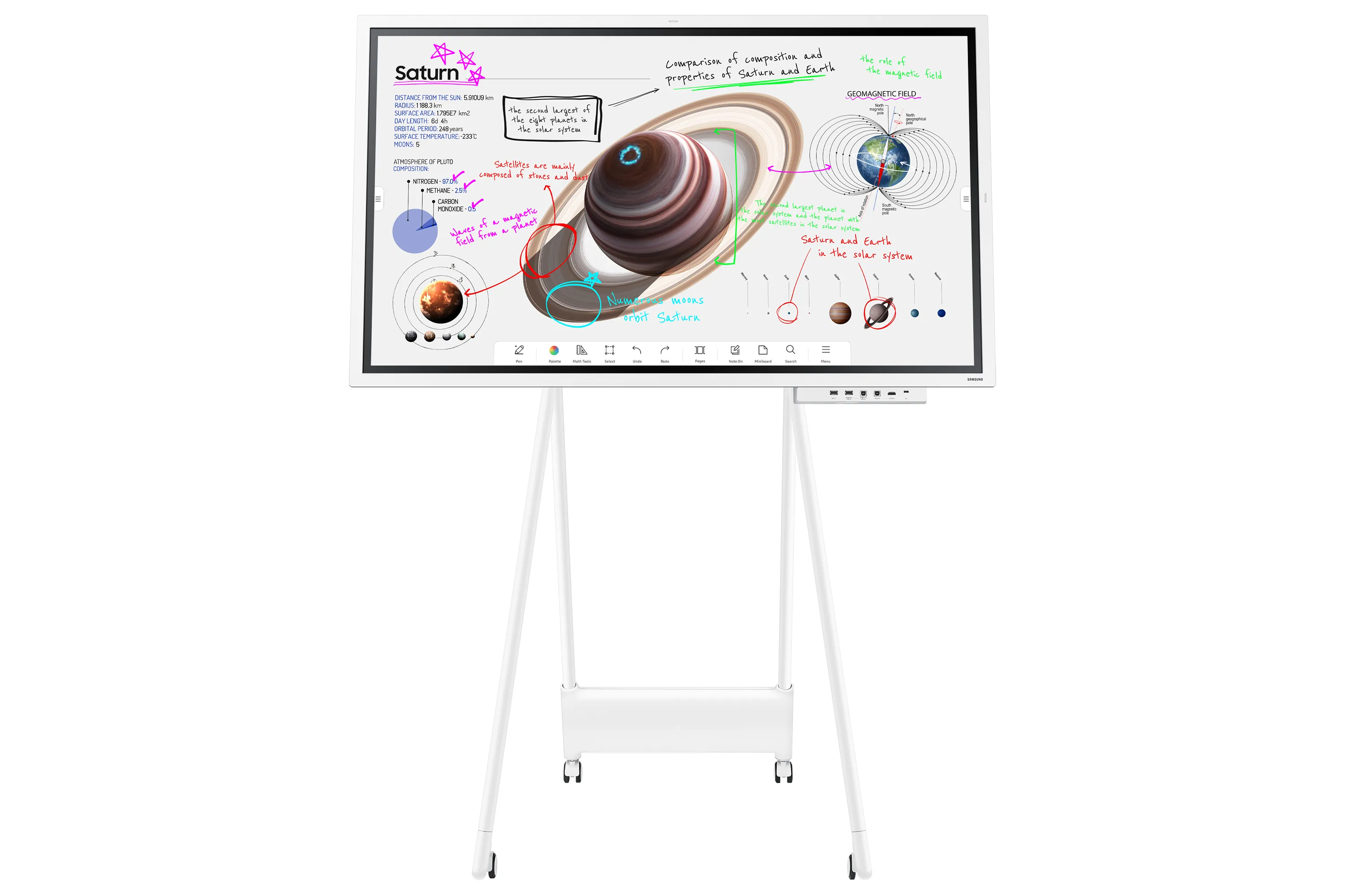 Samsung Flip Pro Digital Flipboard, WM55B, 55&quot;, UHD, Advanced IR Touch,HDMI in, USB-C Video/touch-out, USB, LAN, WiFi WPA2 Enterprise, Bluetooth, RS-232, Tizen