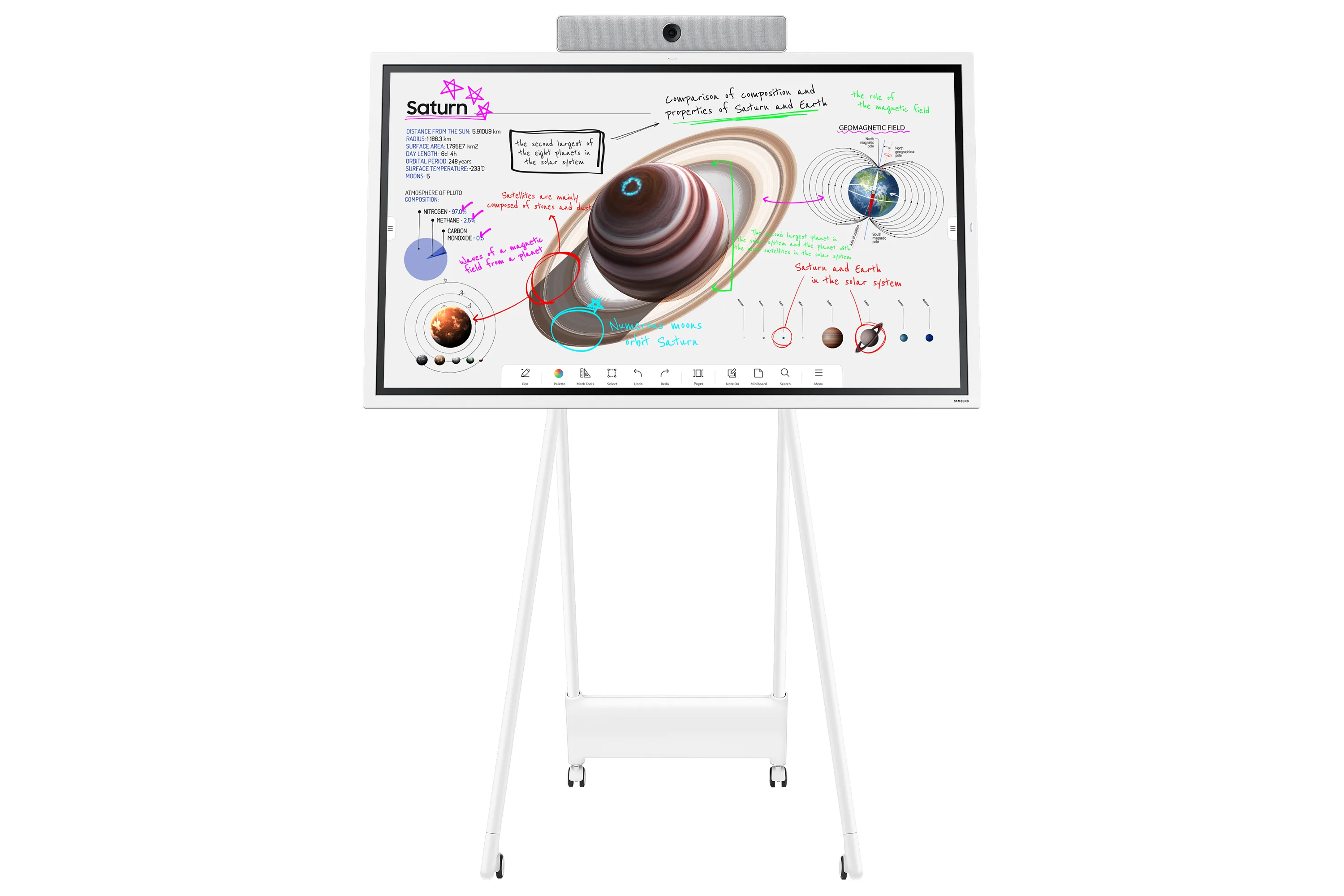 Samsung Flip Pro Digital Flipboard, WM55B, 55&quot;, UHD, Advanced IR Touch,HDMI in, USB-C Video/touch-out, USB, LAN, WiFi WPA2 Enterprise, Bluetooth, RS-232, Tizen