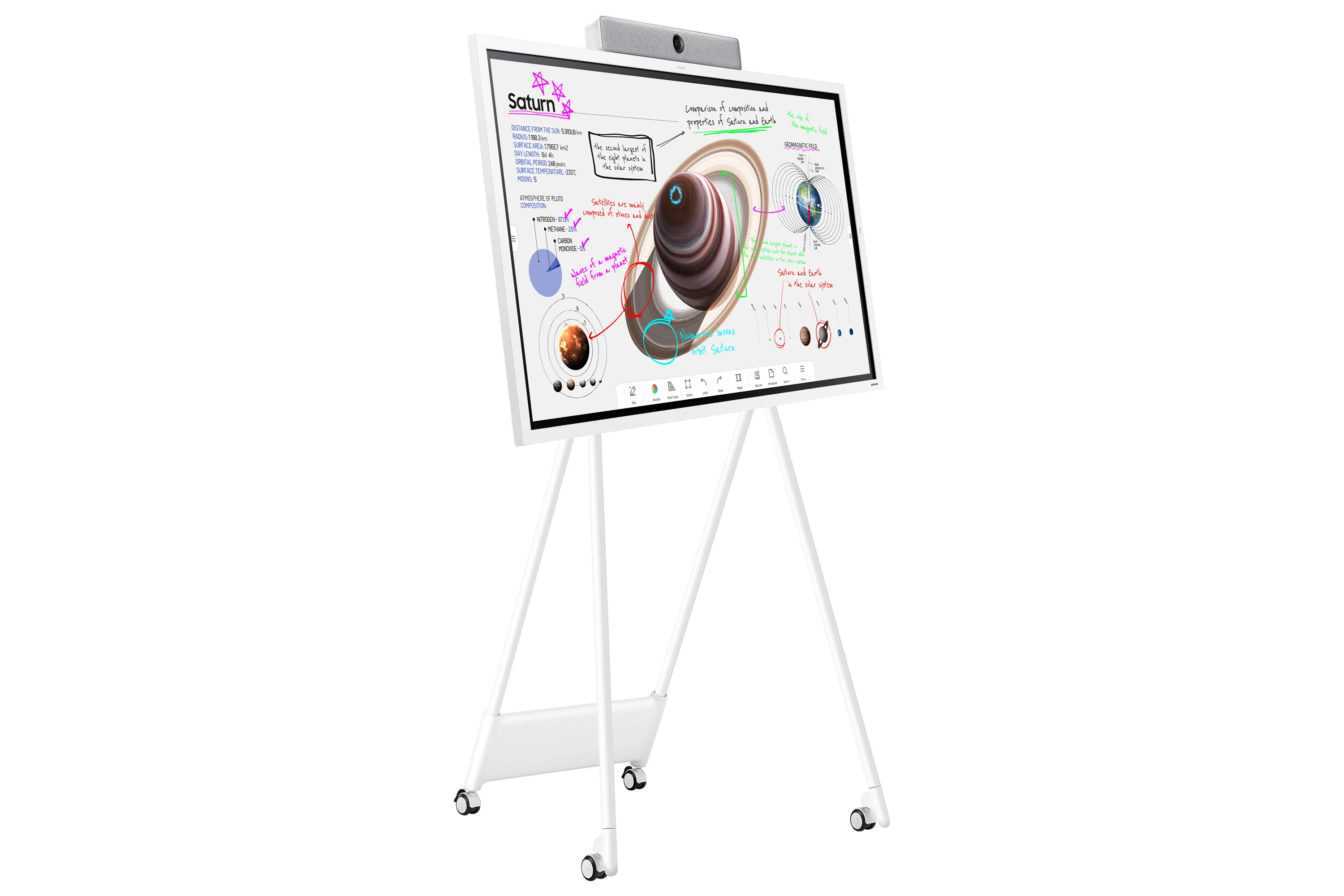 Samsung Flip Pro Digital Flipboard, WM55B, 55&quot;, UHD, Advanced IR Touch,HDMI in, USB-C Video/touch-out, USB, LAN, WiFi WPA2 Enterprise, Bluetooth, RS-232, Tizen
