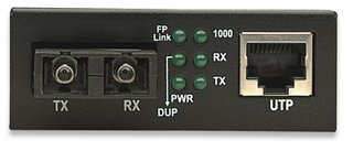 Gigabit Ethernet Media Convert