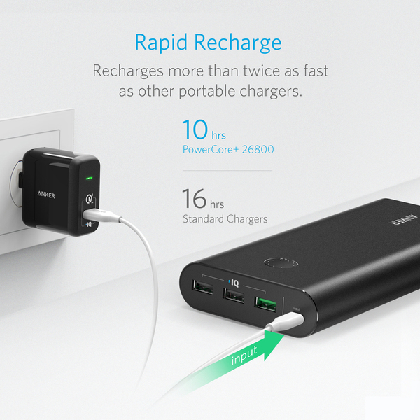 PowerCore+ 26800 Quick Charge
