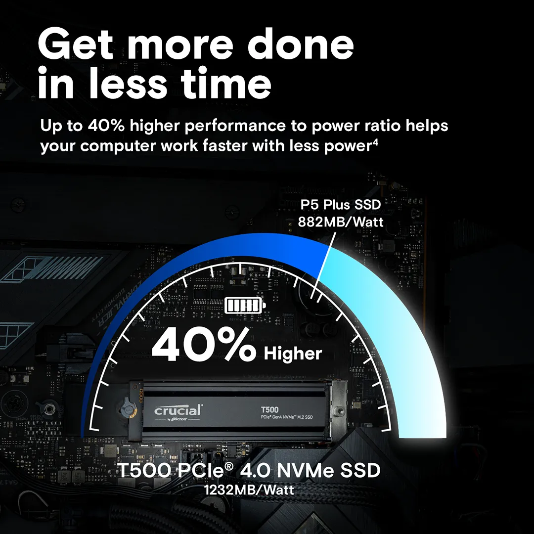 Crucial T500 2 TB, PCIe 4.0, M.2 - SSD