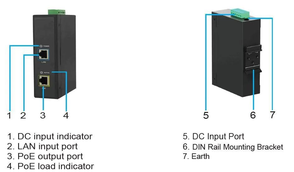 30W 802.3af/at PoE Injector