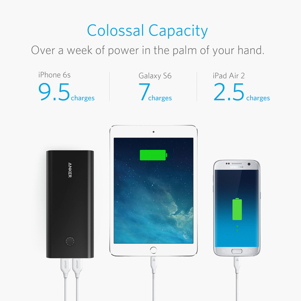 PowerCore+ 26800 Quick Charge