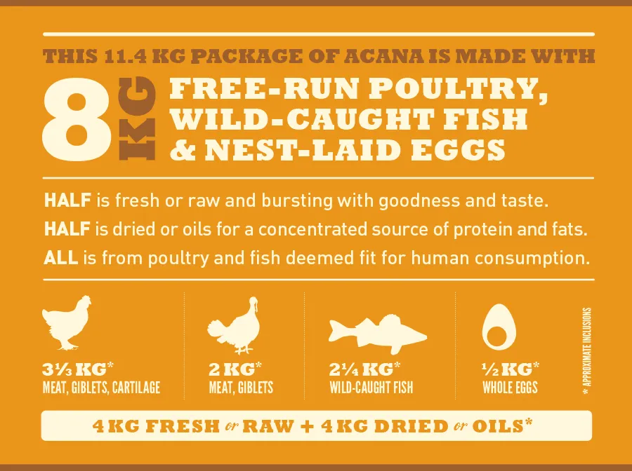 ACANA Highest Protein Wild Prairie, Dry food for dogs, Adult, Grain Free, 11.4kg