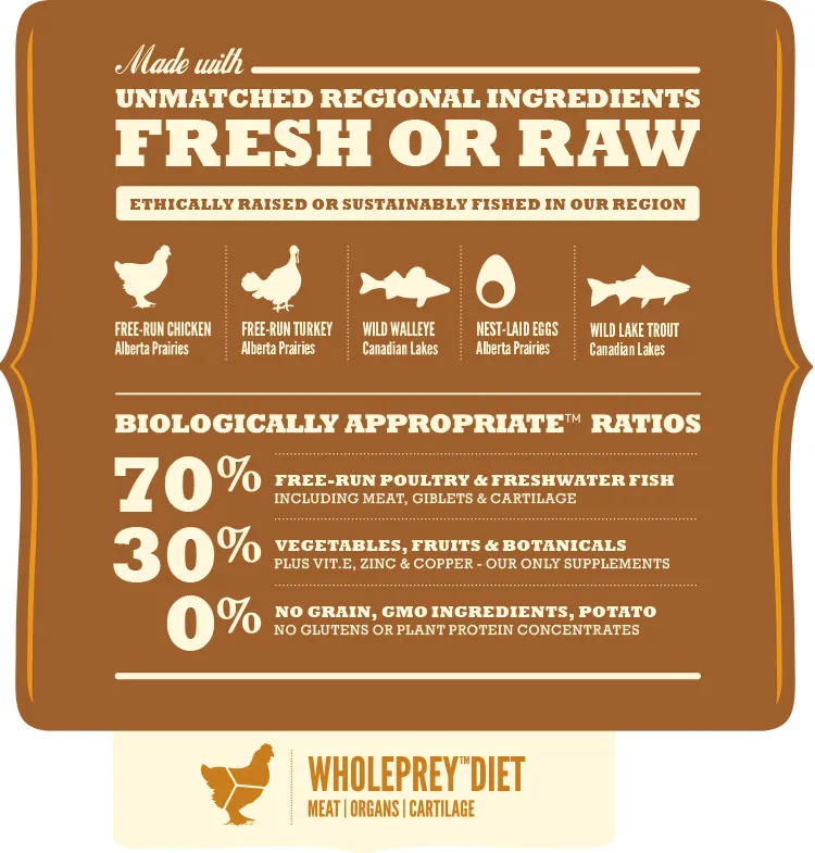 ACANA Highest Protein Wild Prairie, Dry food for dogs, Adult, Grain Free, 11.4kg