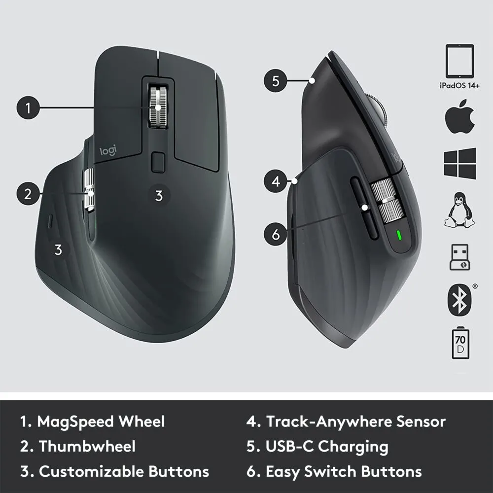 Logitech MX Master 3s for Business - mouse, Graphite