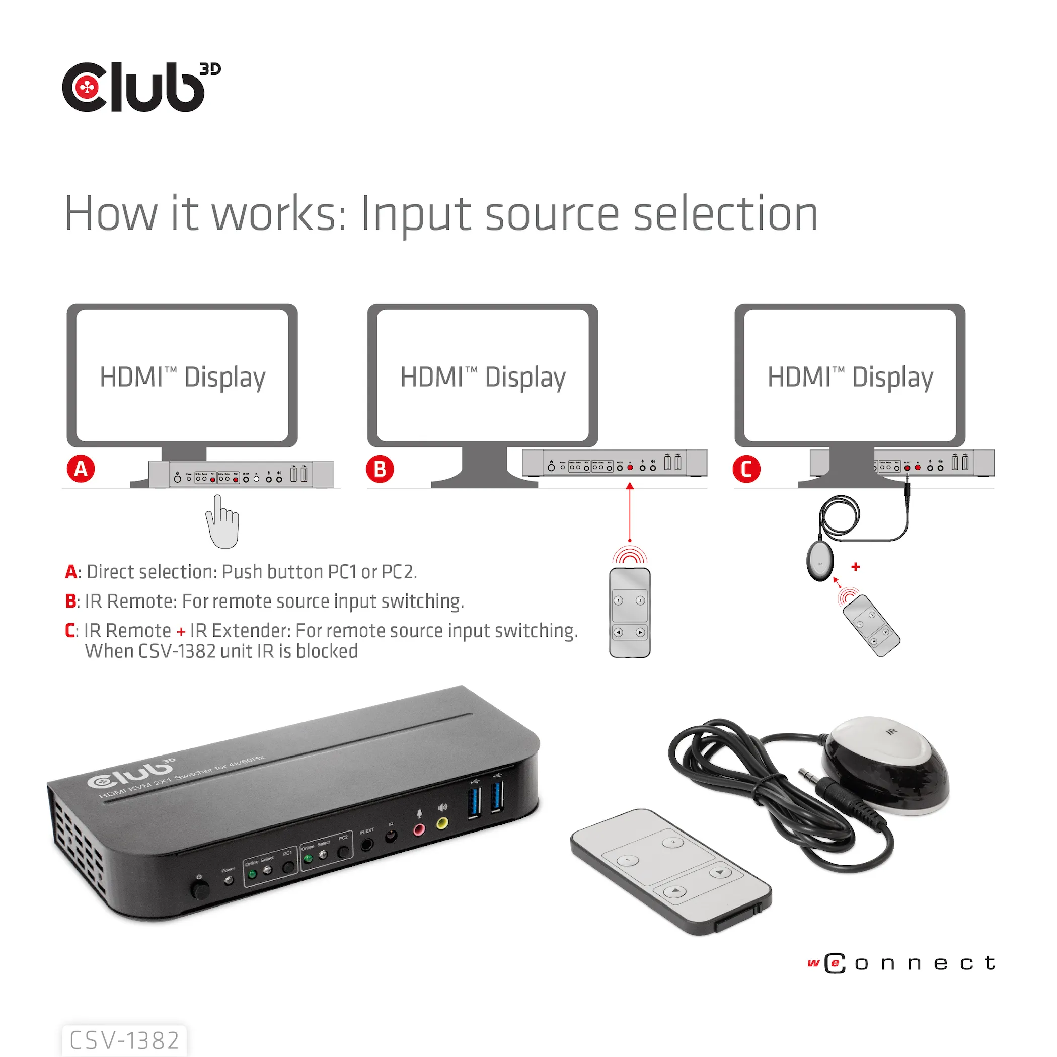 Club 3D KVM Switch for Dual HDMI 4K 60Hz, KVM - switch, Svart