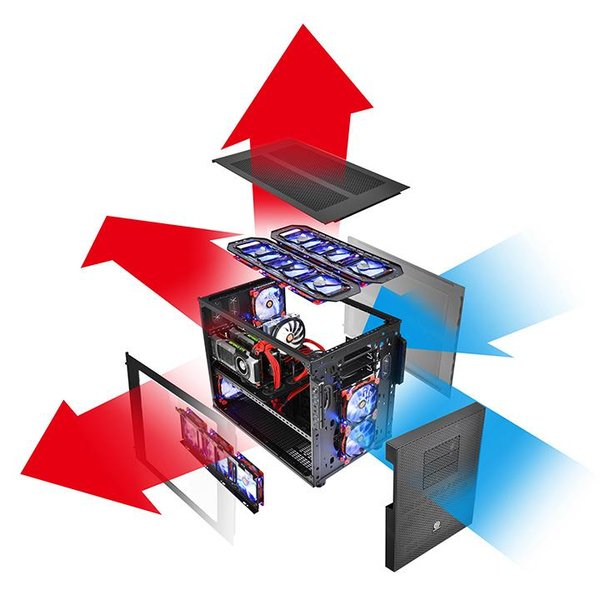 Thermaltake Core X9