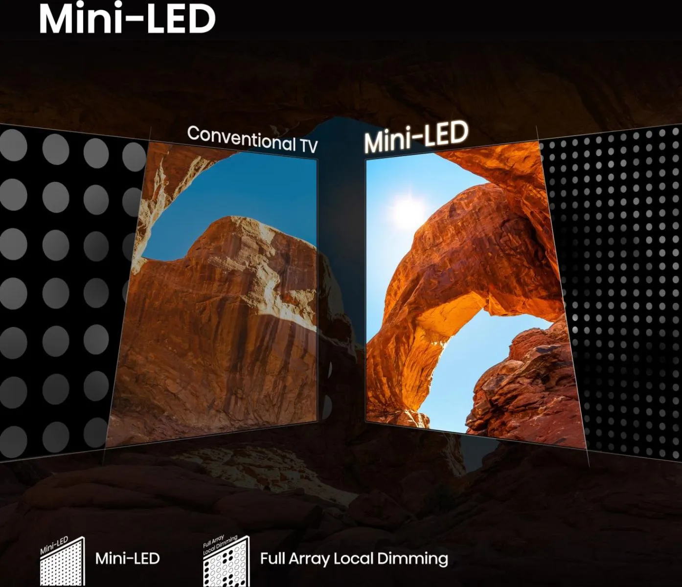 Hisense 75U7Q 75&quot; 4K Mini-LED VIDAA TV, 144 Hz, Dolby Vision, HDR10+