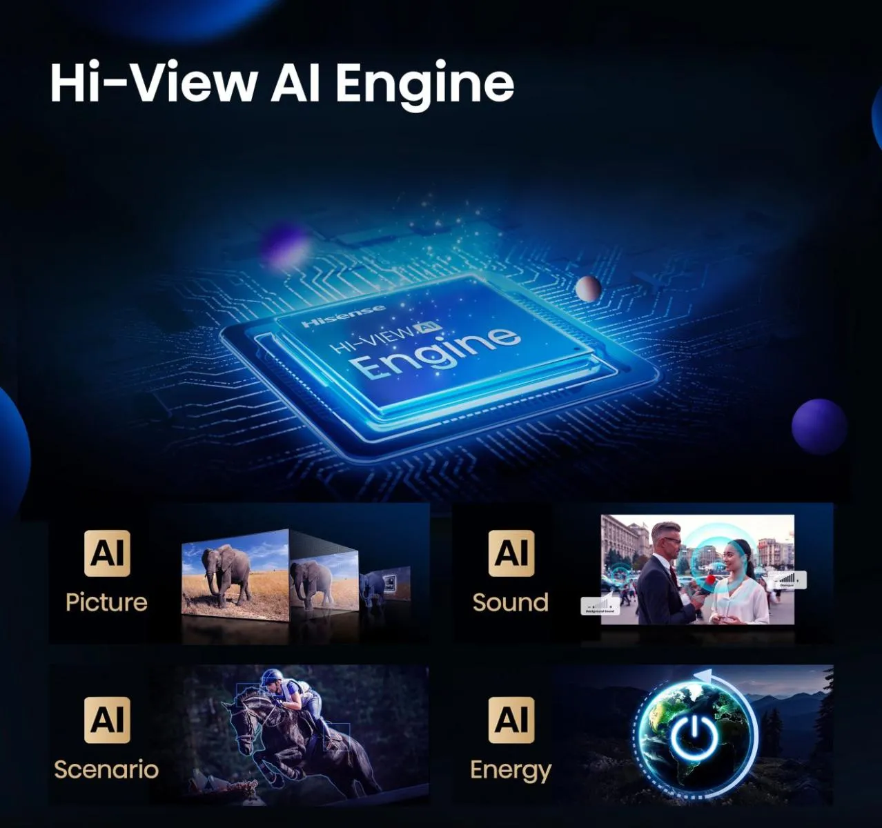 Hisense 75U7Q 75&quot; 4K Mini-LED VIDAA TV, 144 Hz, Dolby Vision, HDR10+