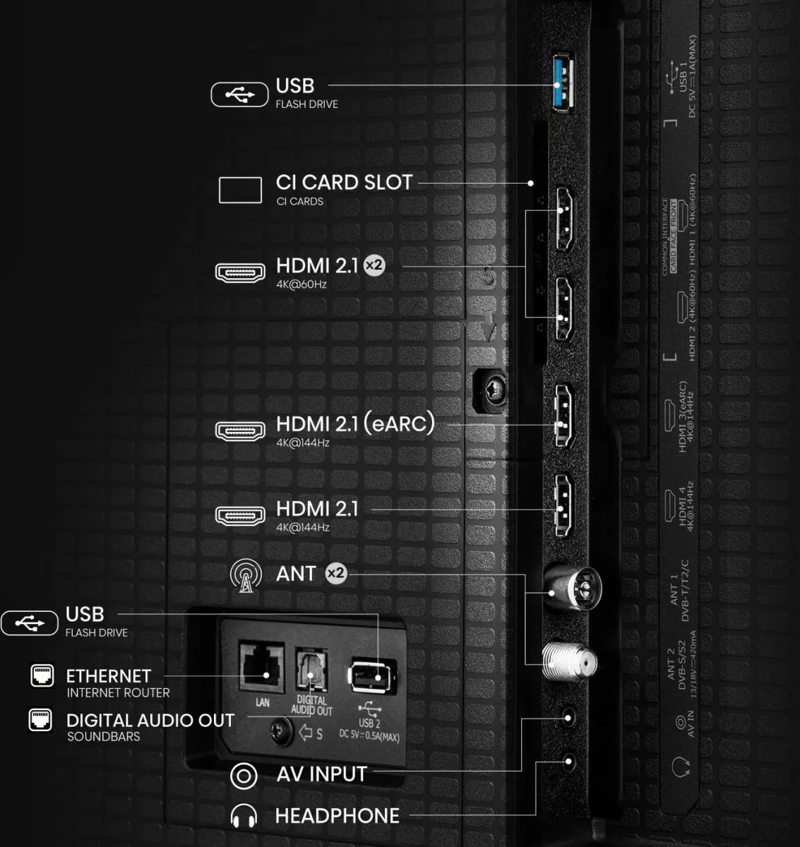 Hisense 75U7Q 75&quot; 4K Mini-LED VIDAA TV, 144 Hz, Dolby Vision, HDR10+