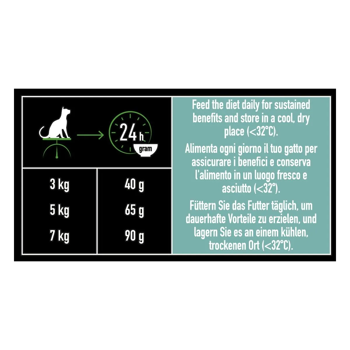 Purina Pro Plan LiveClear Sterilised Salmon, Dry food for cats, Adult, 1.4kg