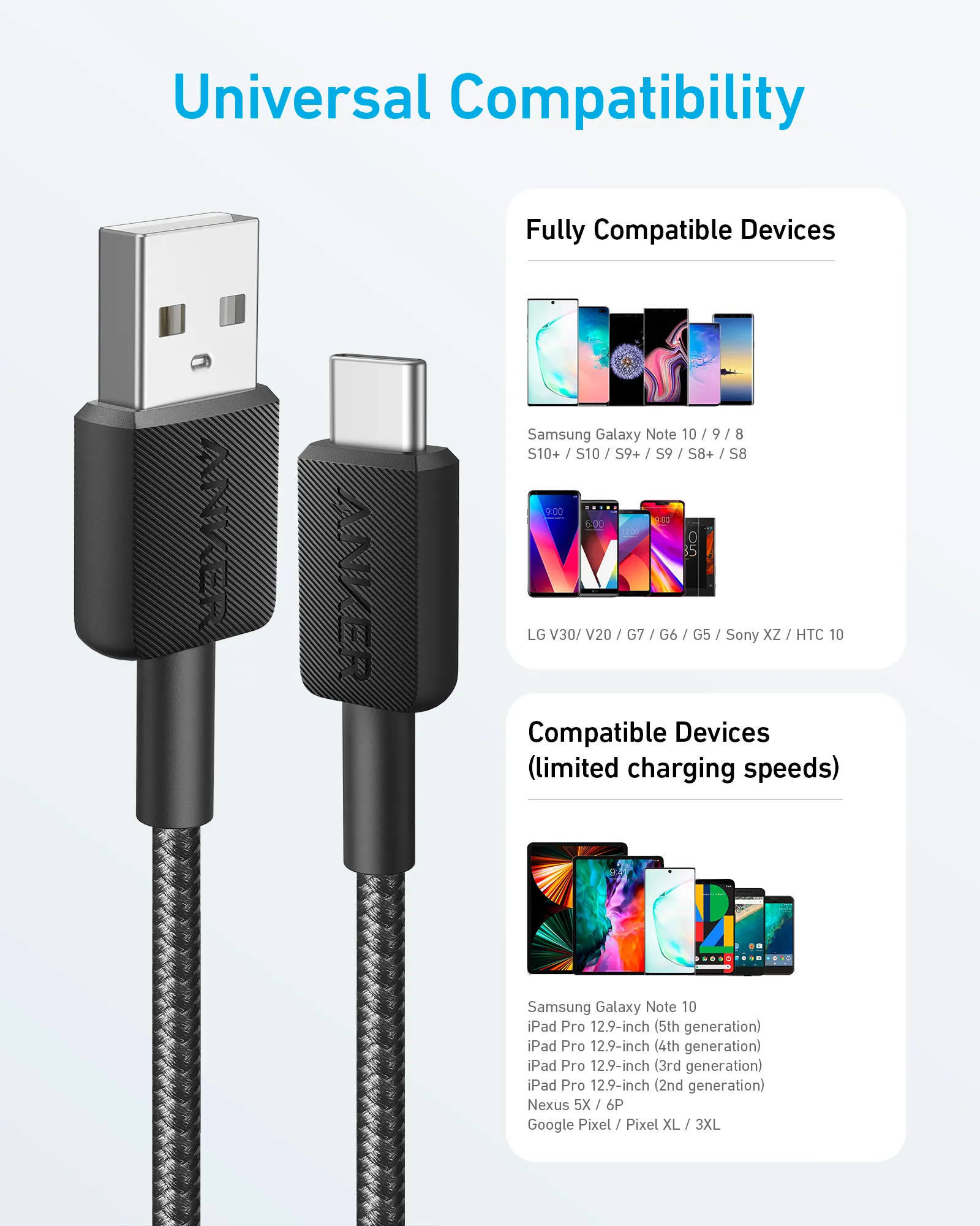 Anker 322 USB-A to USB-C cable, 1.8 m, Black