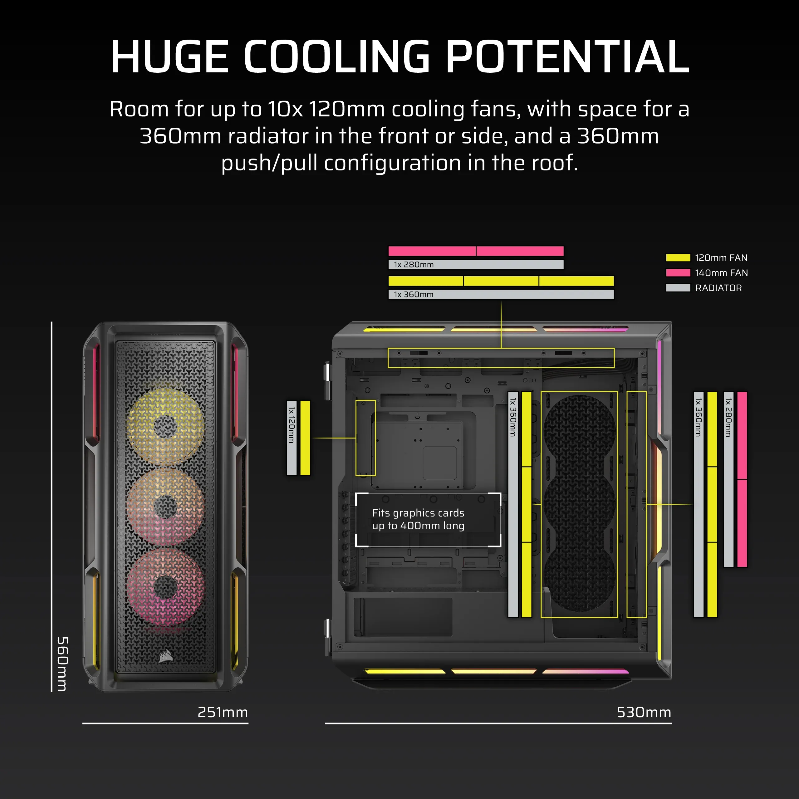Corsair iCUE 5000T LX RGB Midi-Tower Case with window and RGB lighting, Black Corsair iCUE 5000T LX RGB Midi-Tower Case with window and RGB lighting, Black