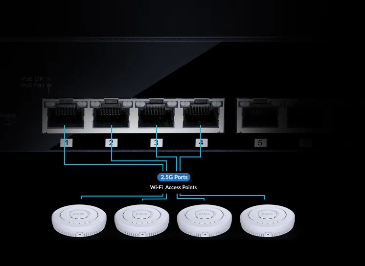D-Link DMS-108/E - hallitsematon 8-porttinen 2,5 gigabitin Ethernet-kytkin, Musta
