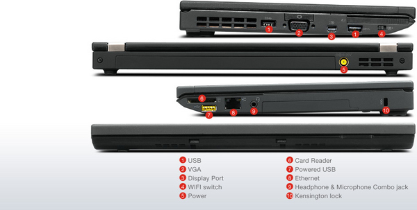 LENOVO ThinkPad X230 Core i5-3320M 12,5inch HD 4GB 180GB SSD Intel HD Graphics 4000 2325-2UG (SE)