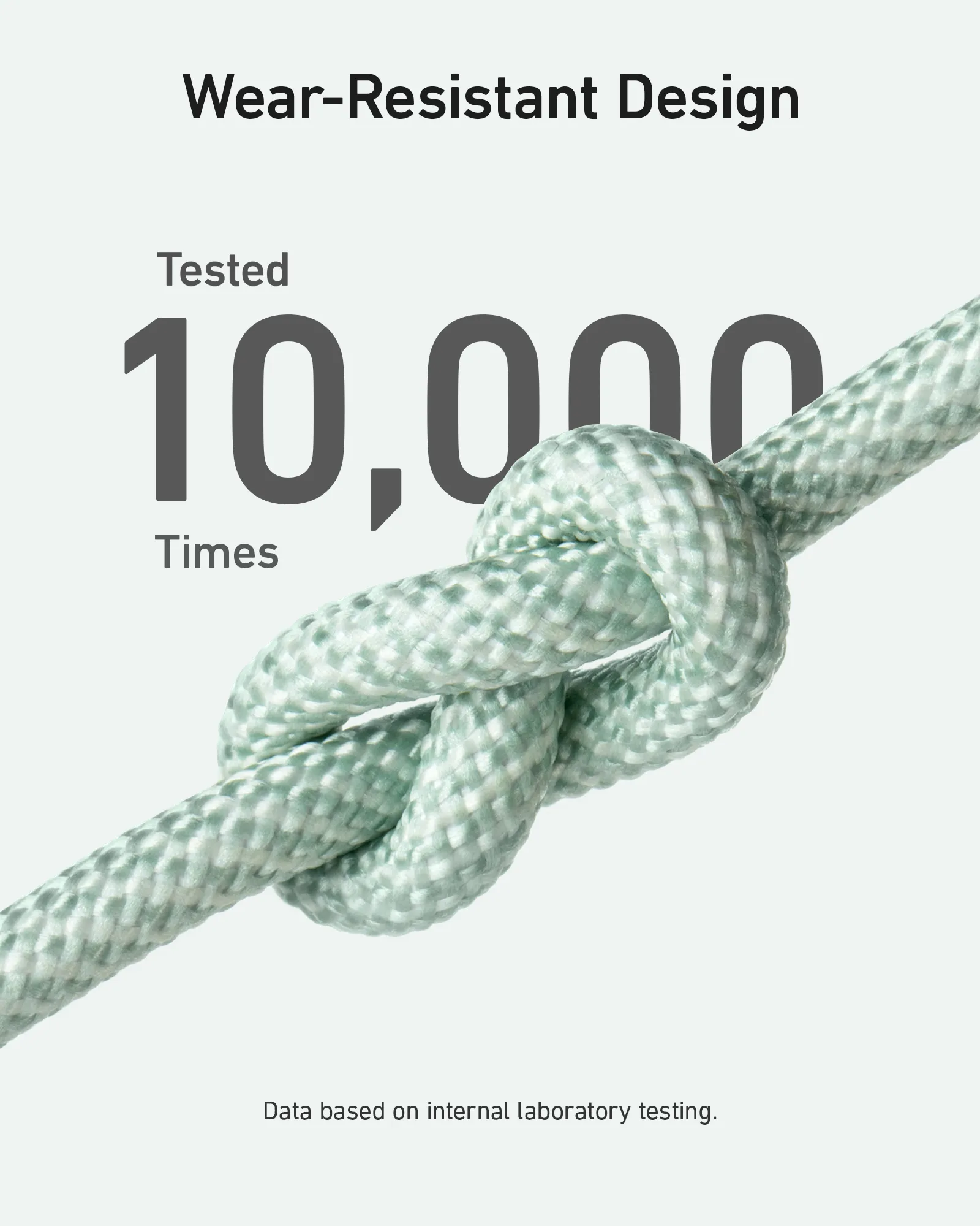 Anker 541 USB-C - USB-C - cable, Green, 1.8m