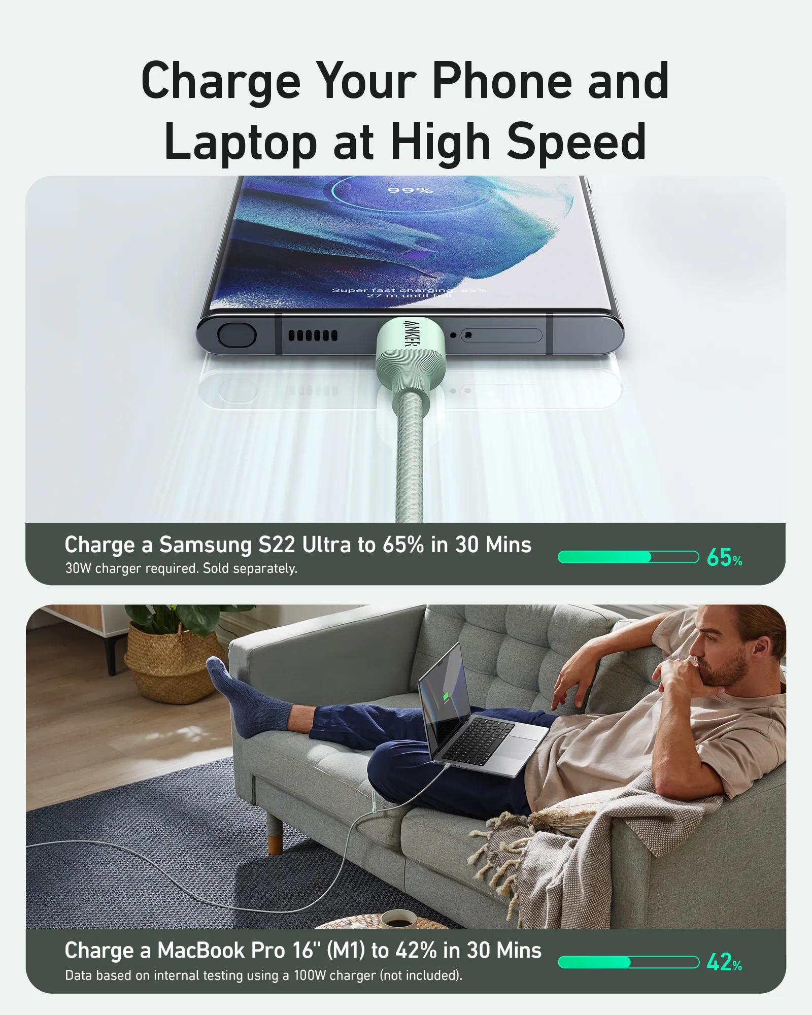 Anker 541 USB-C - USB-C - cable, Green, 1.8m