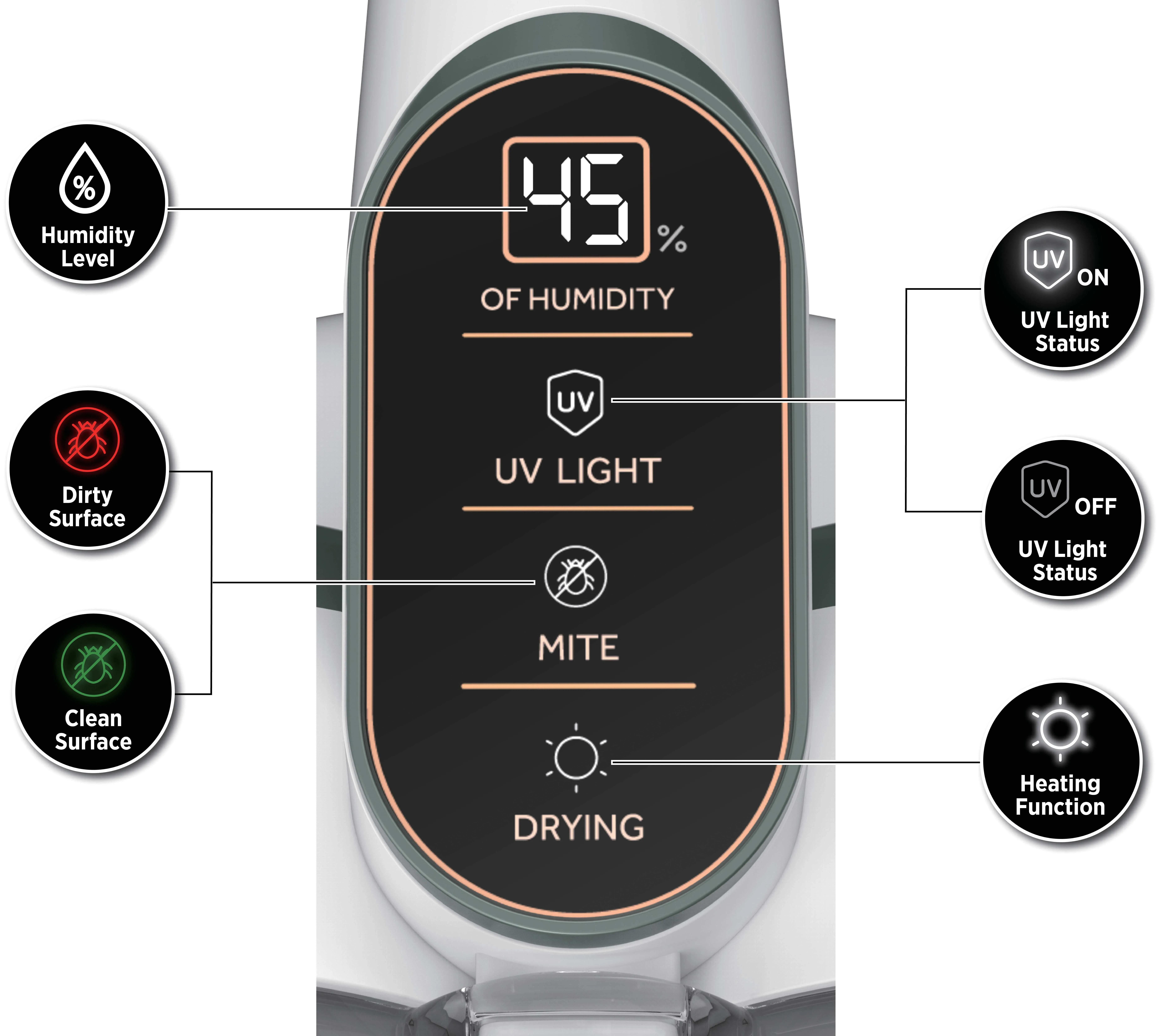 Hoover HMC510UV handdammsugare, vit