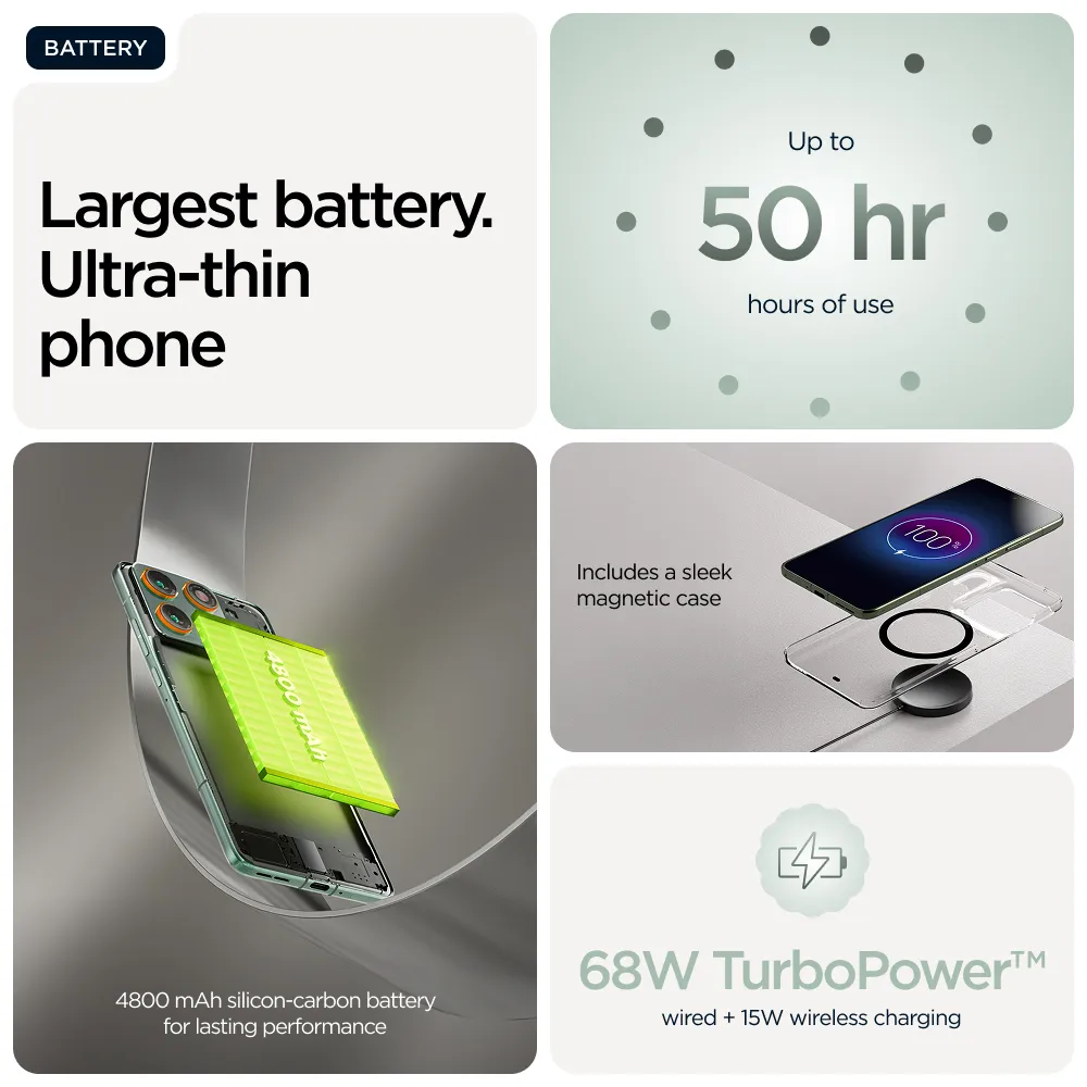 Motorola Edge 70 12/512 GB, Pantone Lily Pad