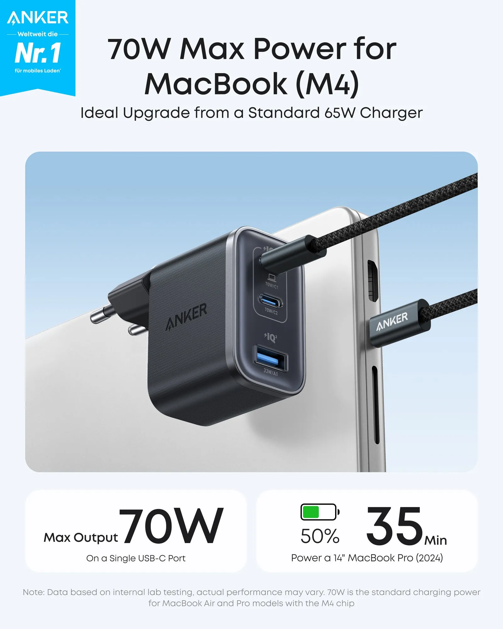 Anker Nano Charger (70W, 3 porttia) -sein&auml;laturi, musta