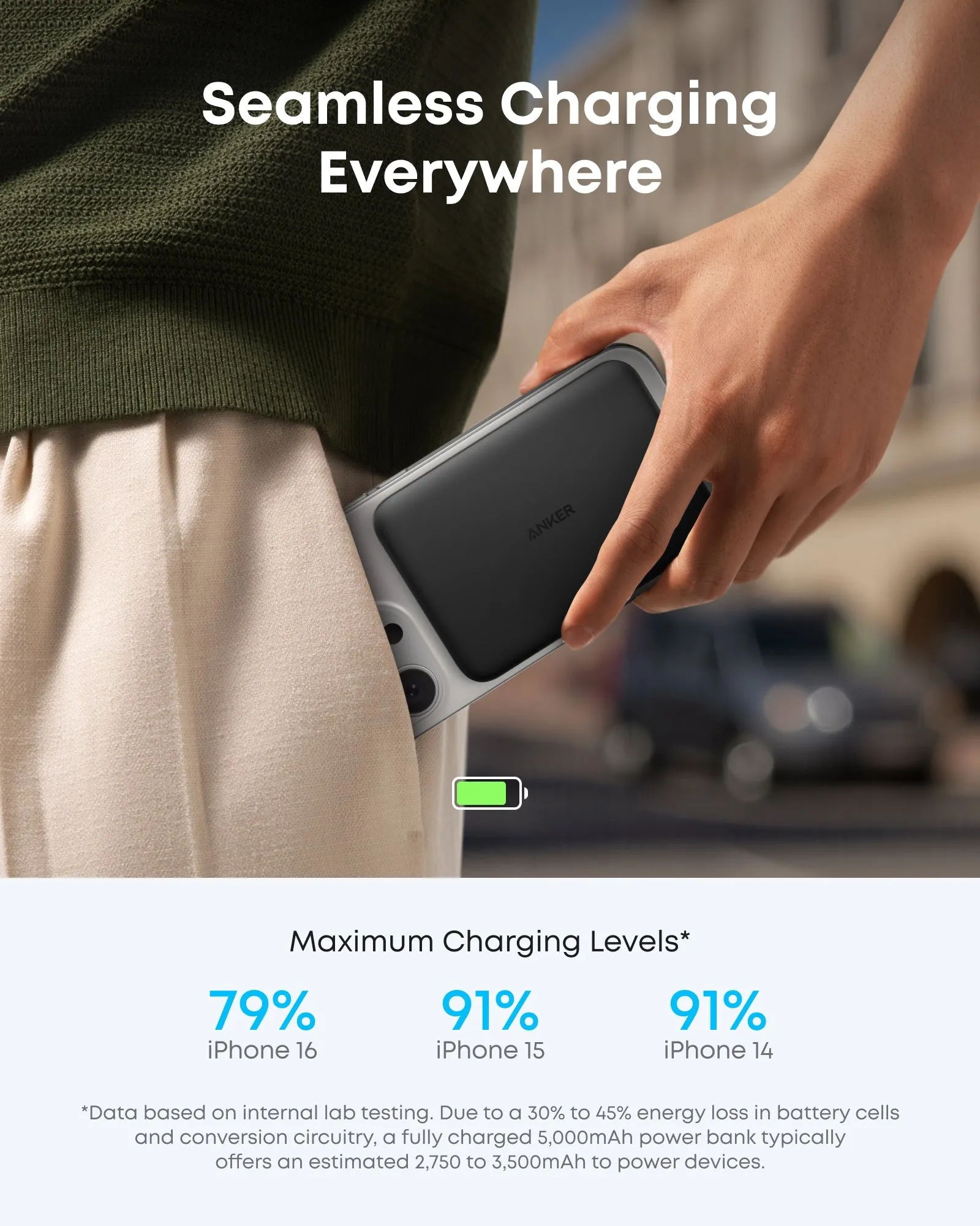 Anker Nano Charger (70W, 3 porttia) -sein&auml;laturi, musta