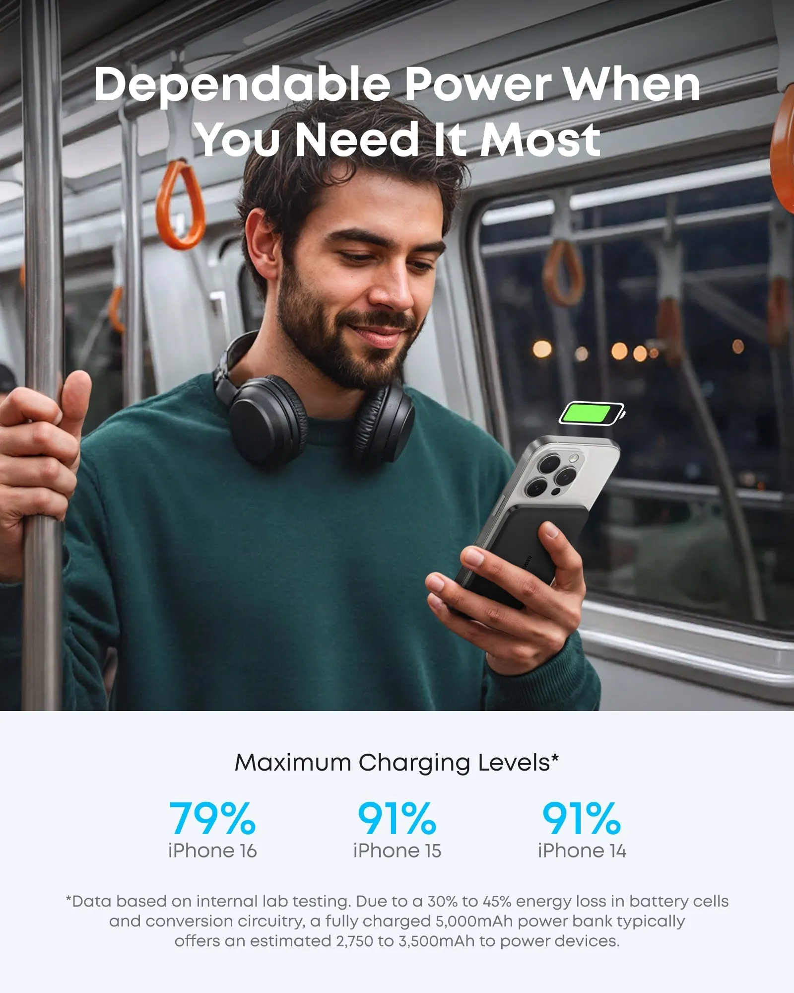 Anker Nano Charger (70W, 3 porttia) -sein&auml;laturi, musta
