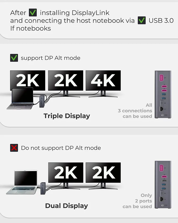 ICY BOX USB Type-C&reg; &amp; Type-A DockingStation with triple video output