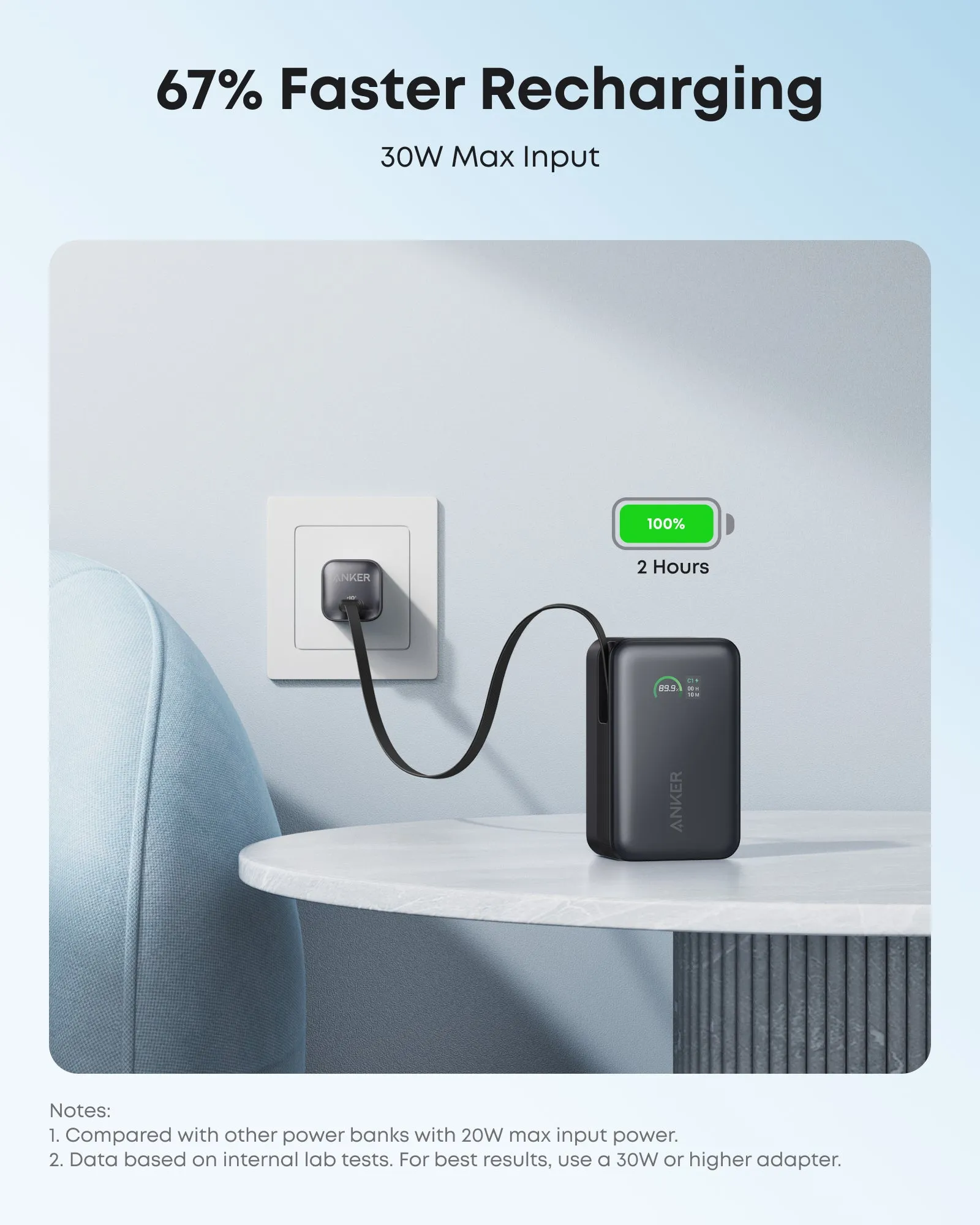 Anker Nano 10000mAh, 45W, PD 45W - powerbank, svart