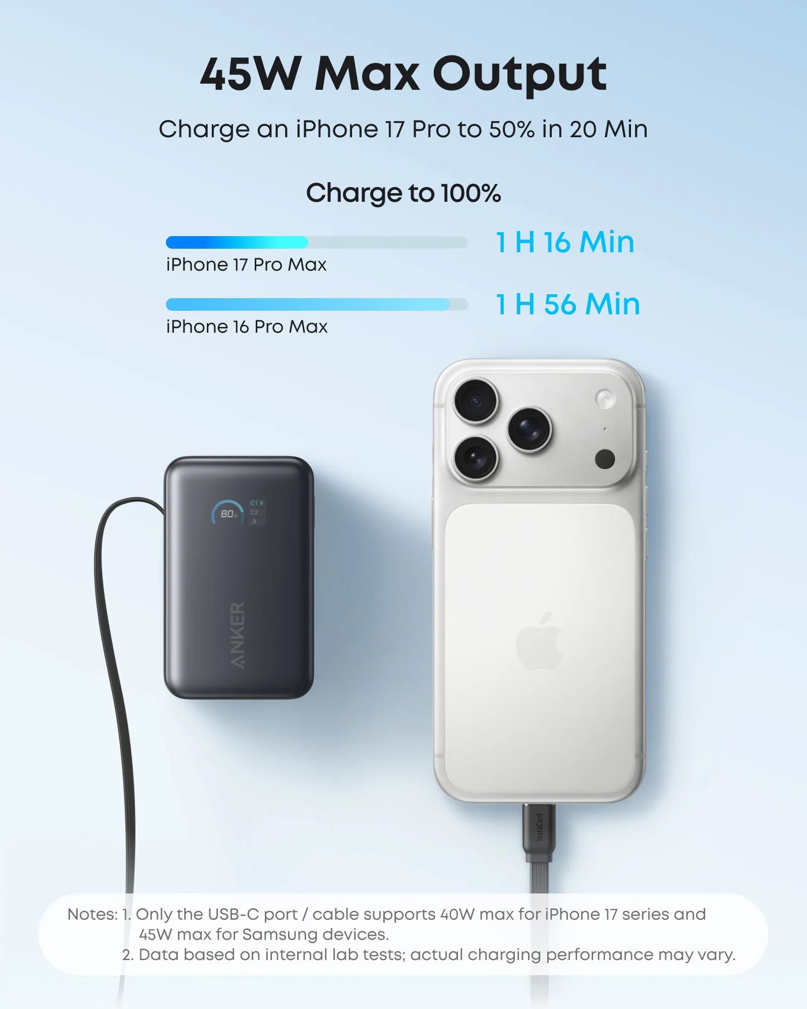 Anker Nano 10000mAh, 45W, PD 45W - powerbank, svart
