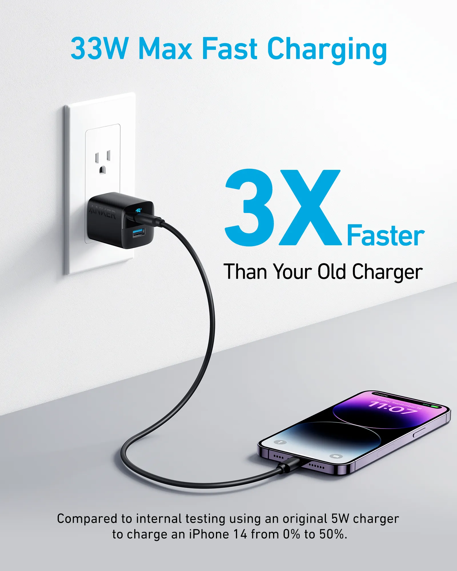 ANKER 323 CHARGER 33W 1A/1C, BLACK
