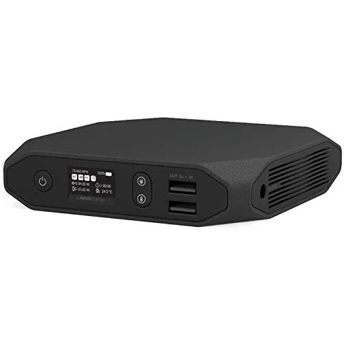 OMNICHARGE Omni20+ USB-C 20100 mAh Powerbank