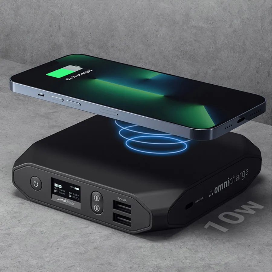 OMNICHARGE Omni20+ USB-C 20100 mAh Powerbank