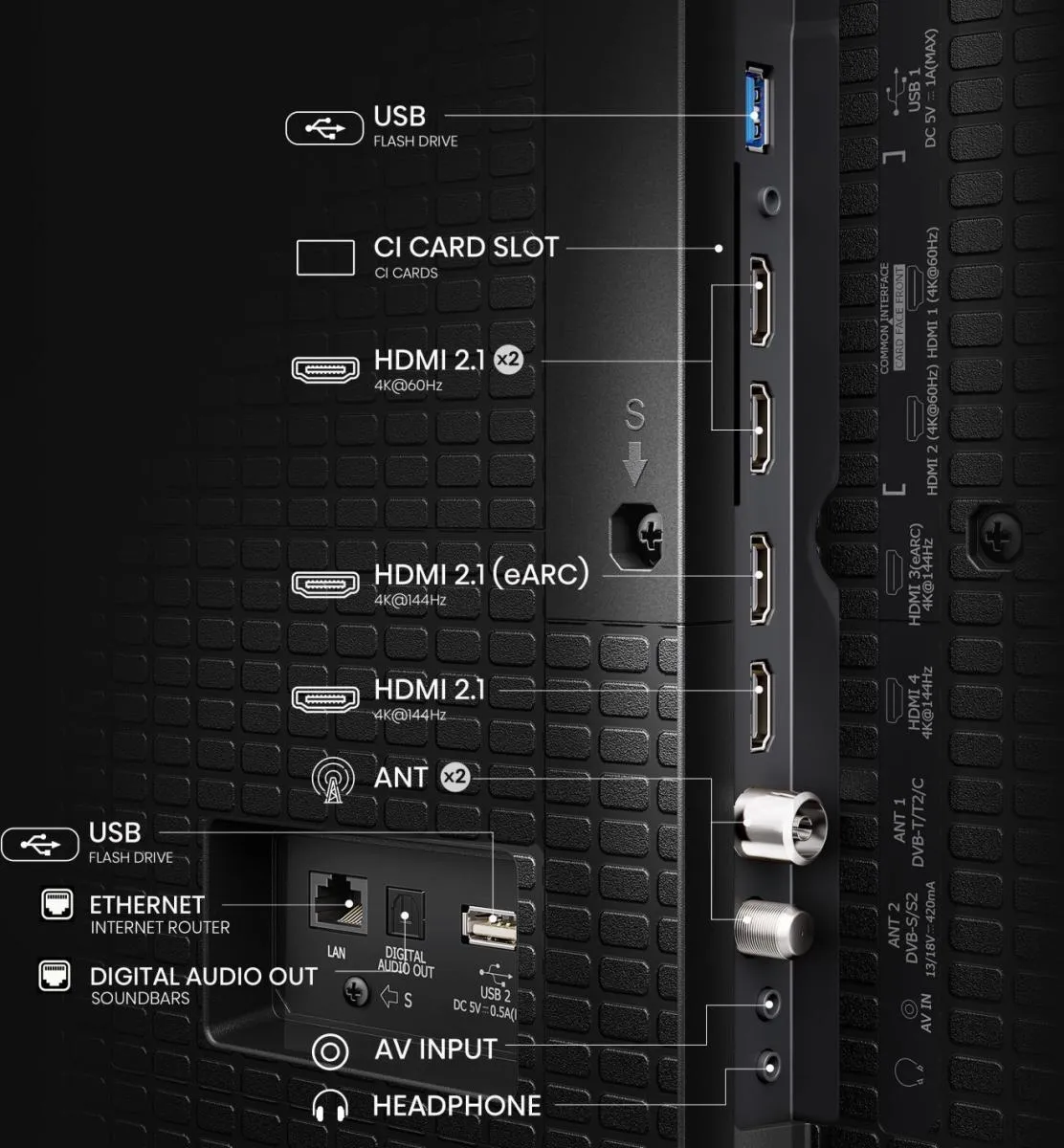 Hisense 100E7Q PRO 100" 4K QLED VIDAA TV, 144 Hz, HDR10+, Dolby Vision