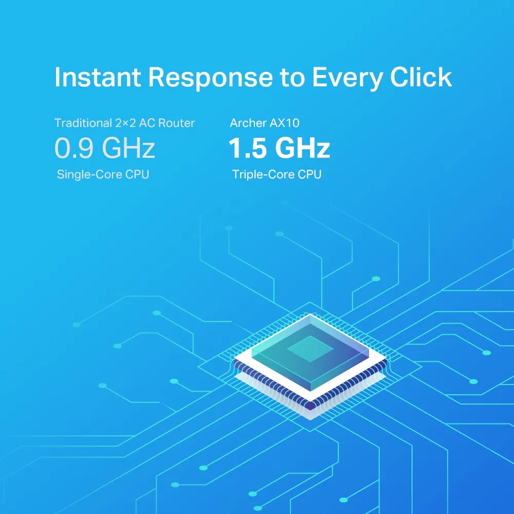 TP-Link Archer AX10 AX1500 Dual-Band, WiFi 6 -reititin