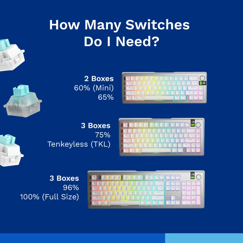 Glorious HE Switches (36pcs) - Lynx - Silent - [Linear] 40g